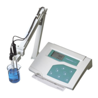 Preview: EUTECH INSTRUMENTS CYBERSCAN PH500 PHORP BENCH METER