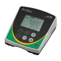 Preview: EUTECH INSTRUMENTS Ion 700