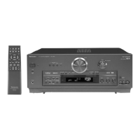 Preview: Technics SA-DA15