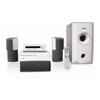 Preview: HTS-GS1 - Surround Sound System