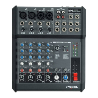 Preview: PROEL M-6