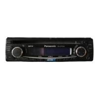 Preview: CQCP134U - AUTO RADIO/CD DECK