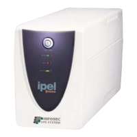Preview: INFOSEC IPEL EVOLUTION 1000 VA