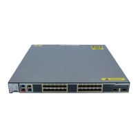 Preview: 3845 - Security Bundle Router