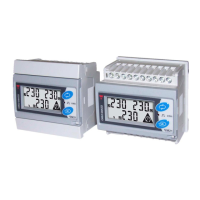 Preview: CARLO GAVAZZI EM 21