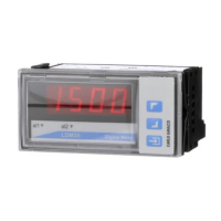 Preview: CARLO GAVAZZI LDM 35 H - CONFIGURATION SOFTWARE