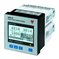 Preview: CARLO GAVAZZI WM3-96 - PROGRAMMING