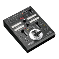 Preview: Edirol V-8