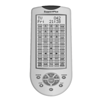 Preview: SUPPORTPLUS URC-9IN1