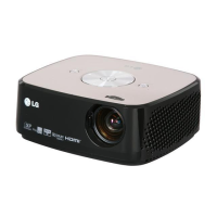 Preview: LG HX300G