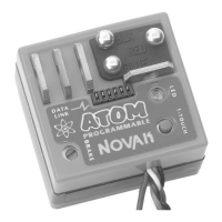 Preview: NOVAK ATOM AND CYCLONE ESC