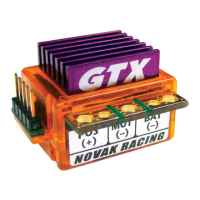 Preview: NOVAK GTX