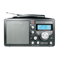 Preview: Eton AM/FM Radio