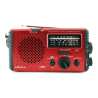 Preview: Eton American Red Cross FR400