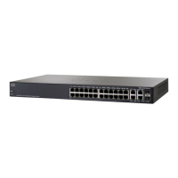 Preview: Cisco SLM224G4S