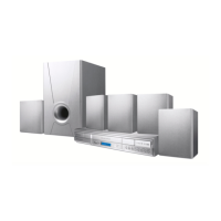 Preview: Magnavox MRD510