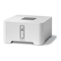 Preview: Sonos ZP80