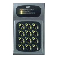 Preview: ACT ACT10 DIGITAL KEYPAD