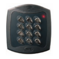 Preview: ACT ACTSMART PRODUCT RANGE
