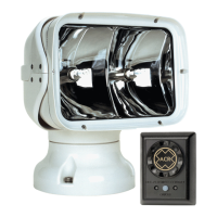 Preview: RCL-75 SEARCHLIGHT
