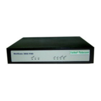 Preview: WELLTECH FXO GATEWAY H.323 3802