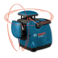 Preview: GRL160DHV - Dual-Axis Self-Leveling Rotary Laser
