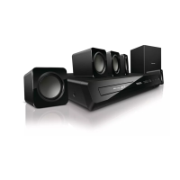 Preview: Philips HTS3541/F7