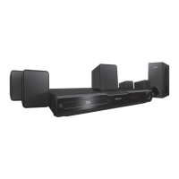 Preview: Philips HTS3106/F7