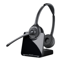 Preview: Plantronics CS500