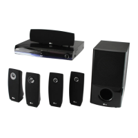 Preview: LG LHB953 -  Home Theater System