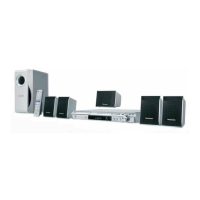 Preview: Panasonic SC-PT160