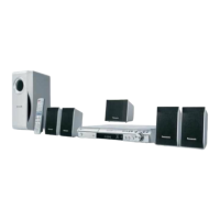 Preview: Panasonic SC-PT160