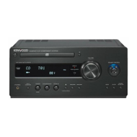 Preview: Kenwood R-K711