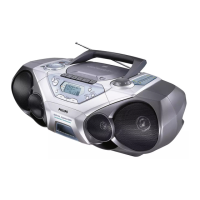 Preview: Philips AZ1550