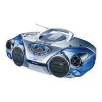 Preview: Philips AZ2020