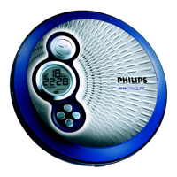 Preview: Philips AX2412/17