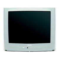 Preview: Philips 28PT4418