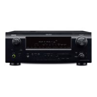 Preview: Denon AVR 689 - AV Receiver