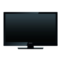 Preview: Magnavox 32MV402X