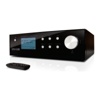 Preview: Grace Digital GDI-IRD4500M