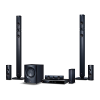 Preview: LG BH9431PW