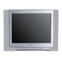 Preview: KV-36FS120 - 36" Fd Trinitron Wega
