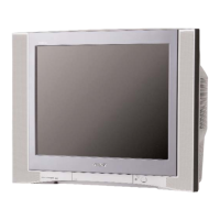 Preview: KV-36FV310 - 36" Trinitron Wega
