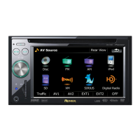 Preview: F90BT - AVIC - Navigation System
