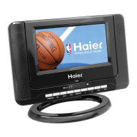 Preview: Haier HLTD7
