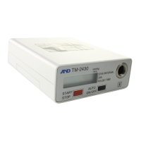 Preview: A&D TM-2430