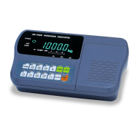 Preview: A&D AD-4405