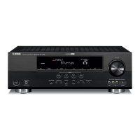 Preview: Yamaha RXV565 - RX AV Receiver