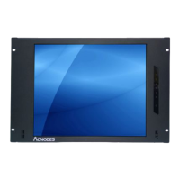 Preview: Acnodes RMS 7170
