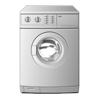 Preview: AEG OKO-LAVAMAT 60300